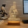 Science Lens